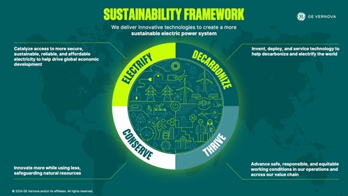Sustainability framework