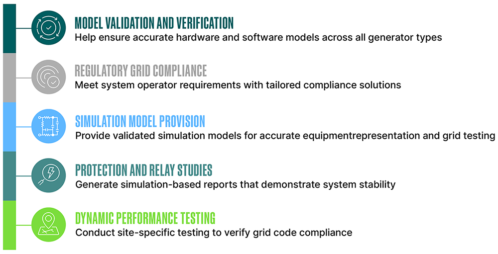 odc00693-01-protection-solutions-features-1000.png