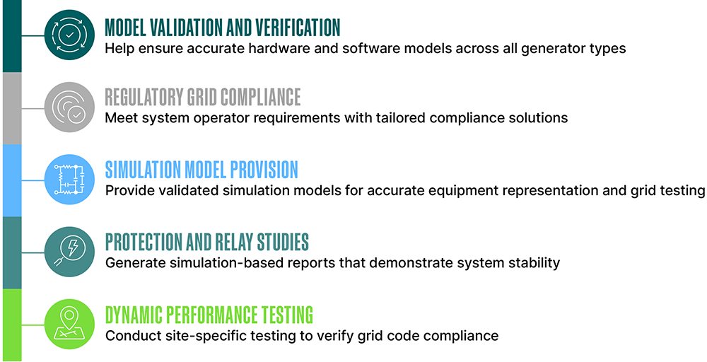 odc00693-01-protection-solutions-features-graphic-mobile.png
