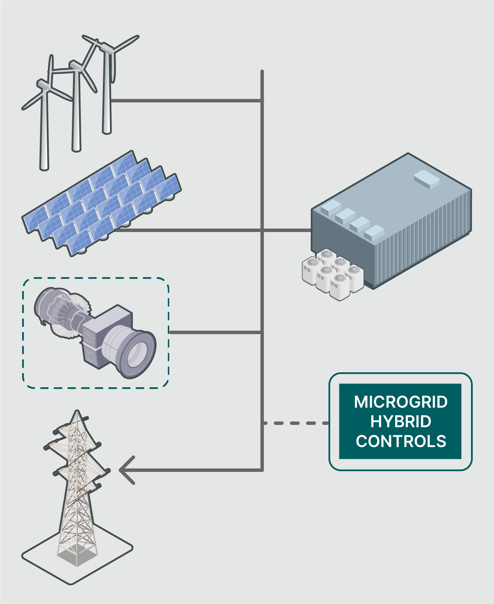 ODC00028-01-data-centers-graphic-panel-4.png