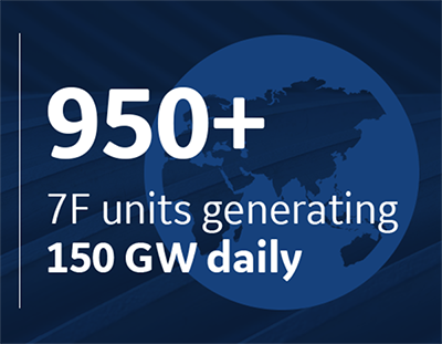 graphic-950+-7f-units-generating-150GW-daily.png