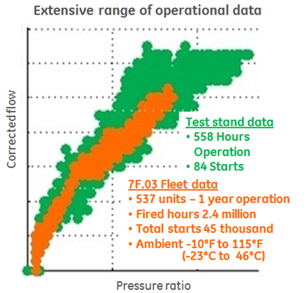 content-pressure-ratio.png