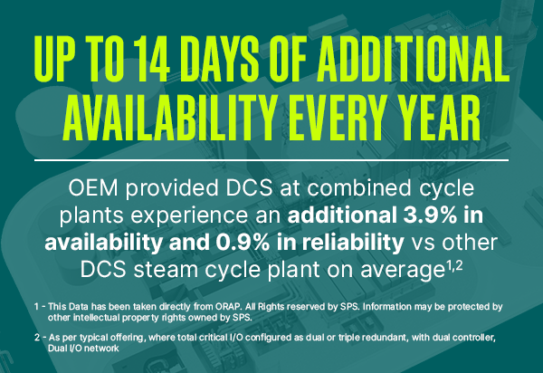 ODC00261-24-Blog-2-availability-reliability.png
