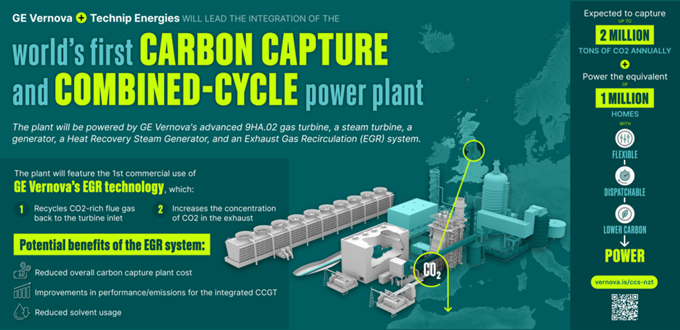 carbon-capture-combined-cycle.png