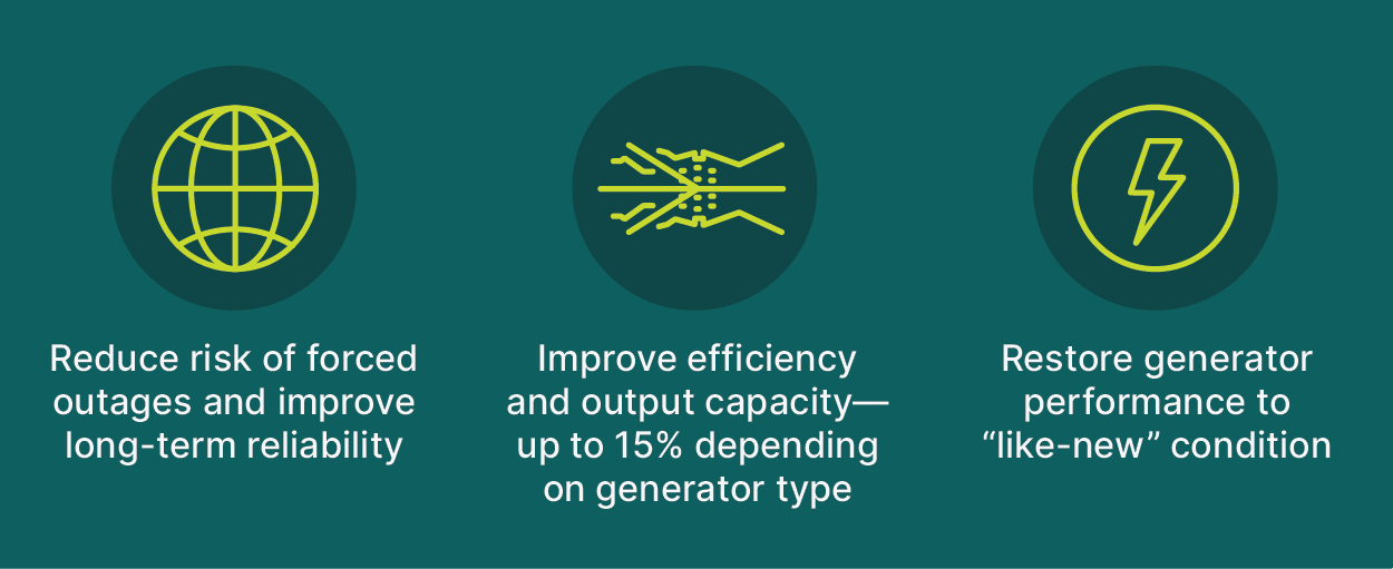 generator-blog-benefits.png