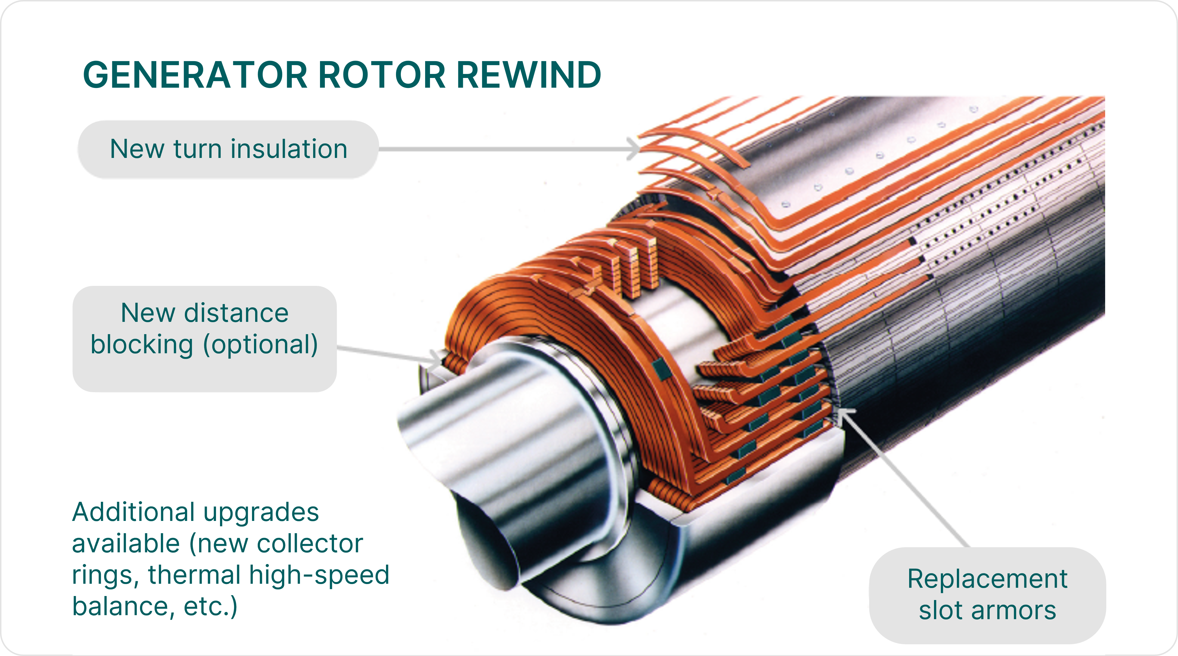 rotor-rewind-image.png