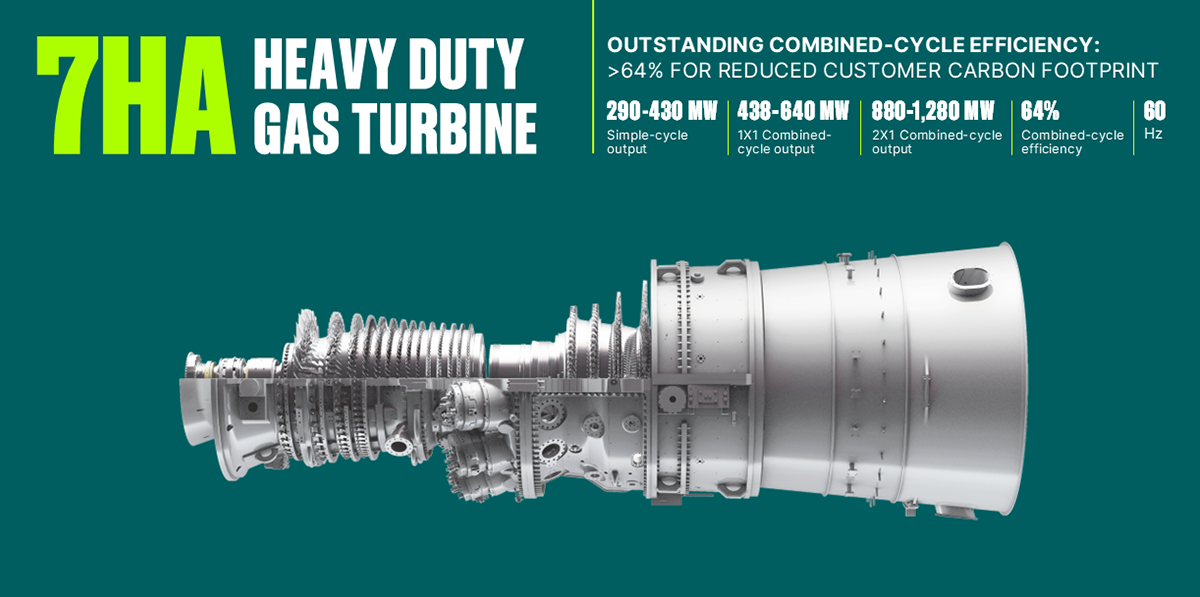 7HA_combined-cycle-efficiency_1200