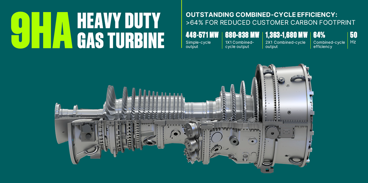 9HA_combined-cycle-efficiency_1200