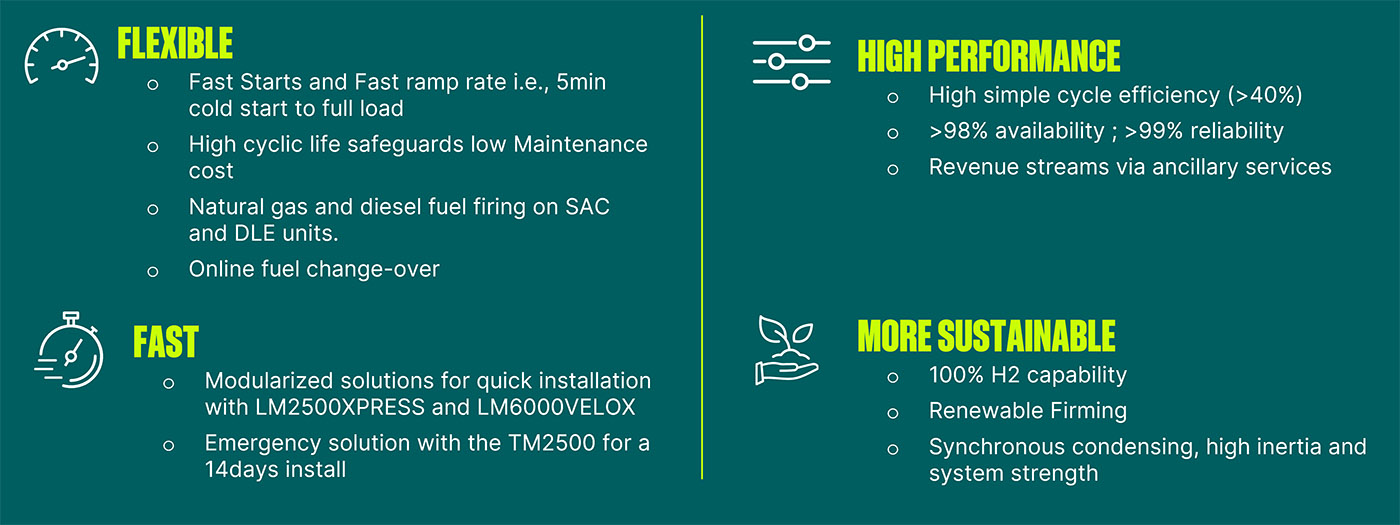 areo-unit-benefits-to-fast-start.jpg