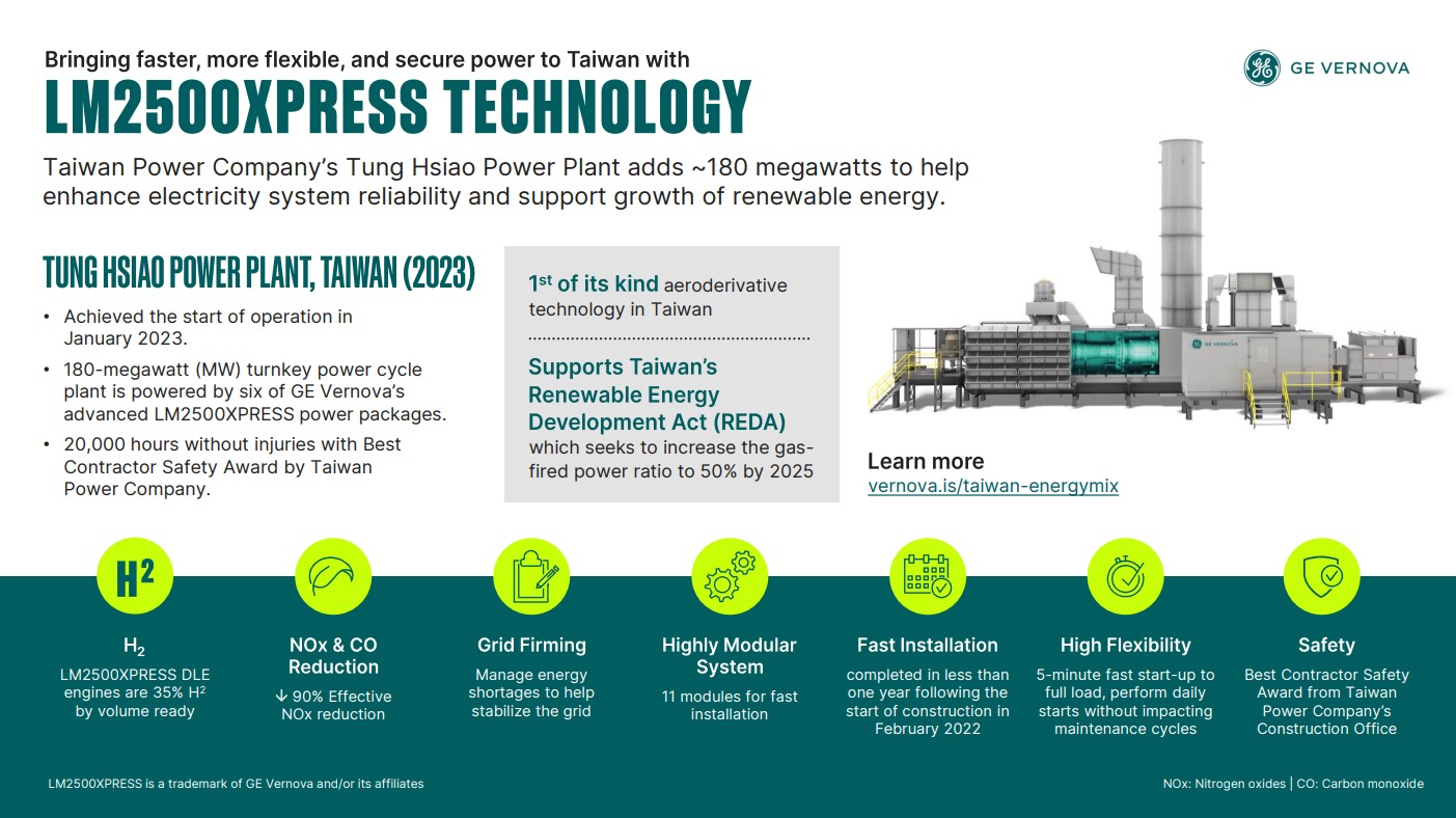 lm2500xpress-taiwan-infographic.jpg