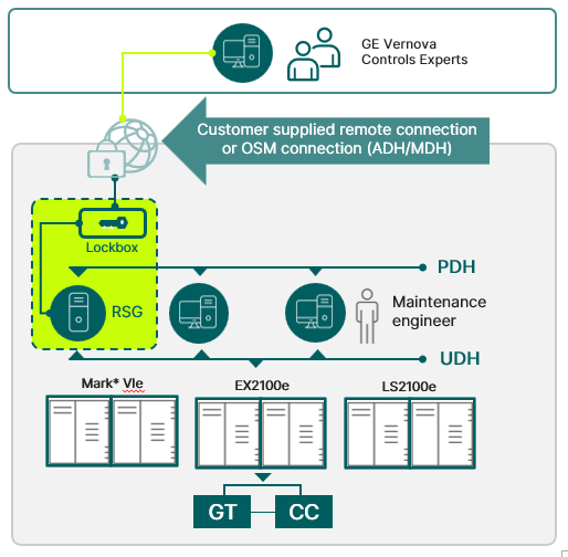 cls-website-rds-graphic.png