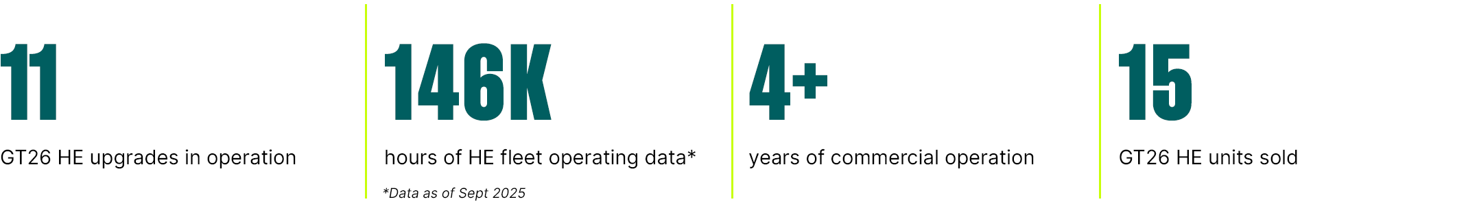 ODC00173-01-GT26-HE-Upgrades-Experience