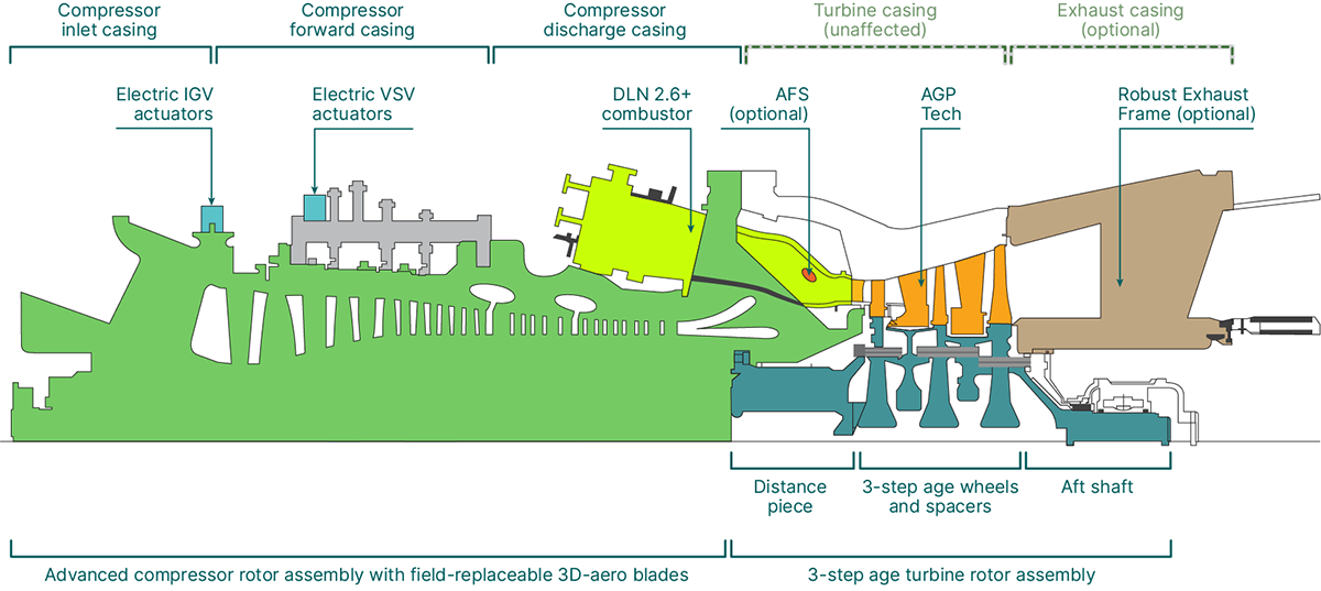 ODC00400-02 Advanced-Compressor.png