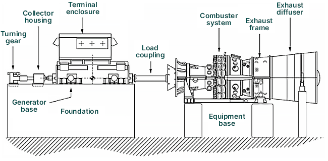 7f-casing-diagram.png