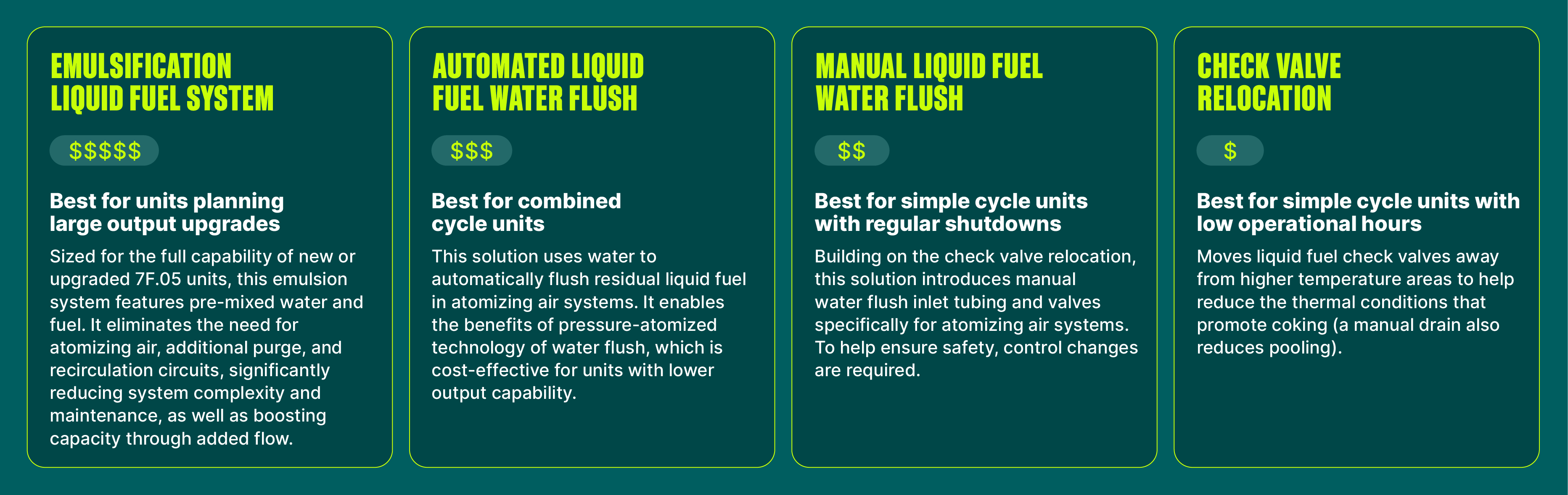 odc00694-04-7f-liquid-fuel-reliability-comparison-chart-desktop(3).png