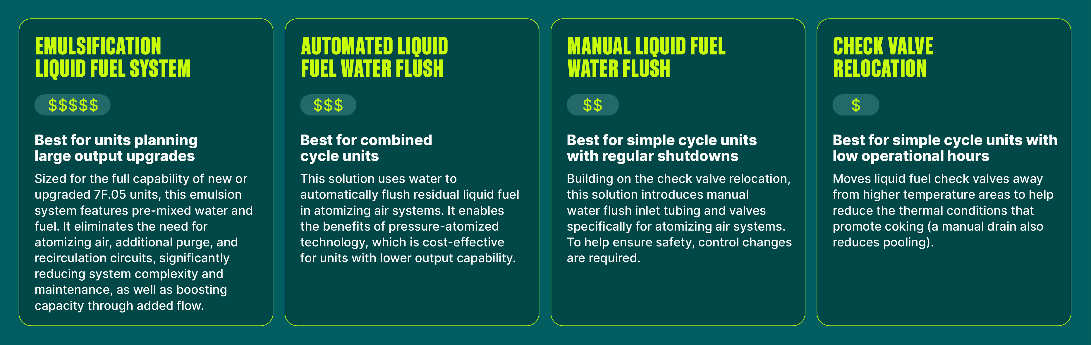 odc00694-04-7f-liquid-fuel-reliability-comparison-chart-desktop.png