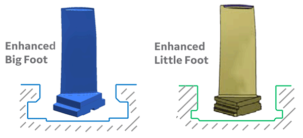 content-enhanced-little-foot.png
