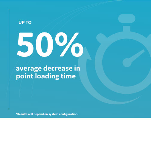 graphic-up-to-50-percent-average-decrease-in-point-loading-time.png