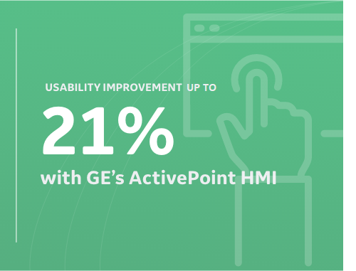 graphic-usability-improvement-of-21-percent-with-ge-activepoint-hmi-v2.png