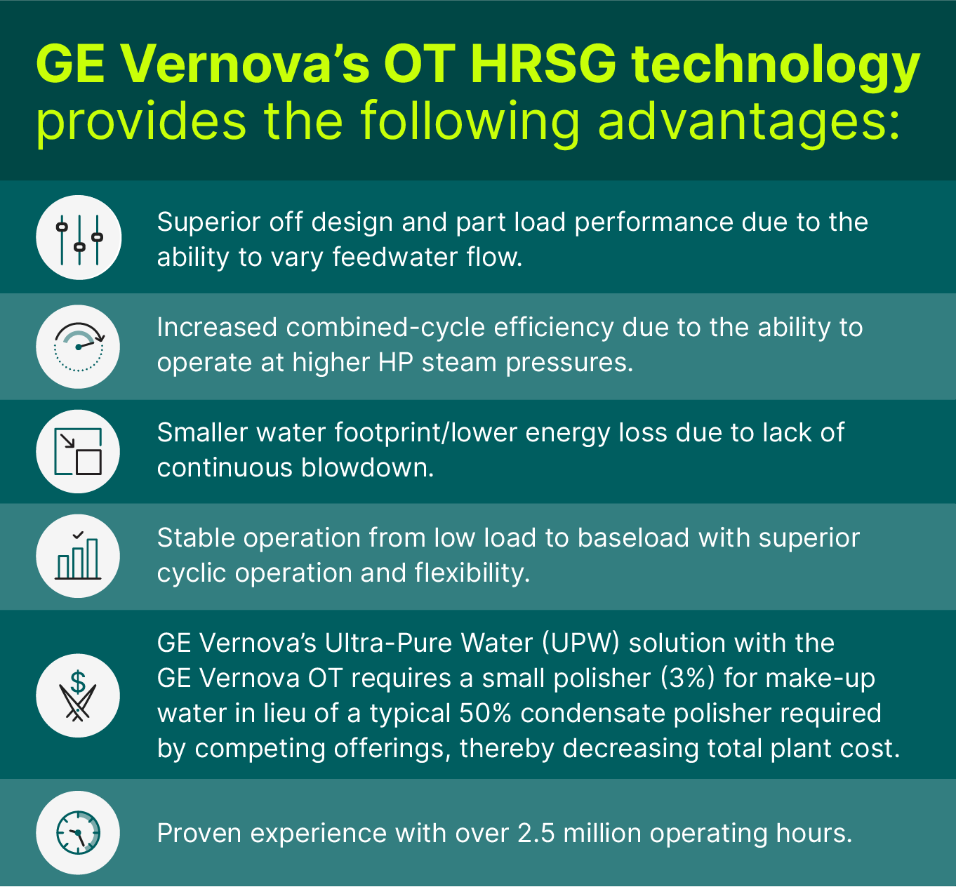 OT-HRSG-Advantages1.png
