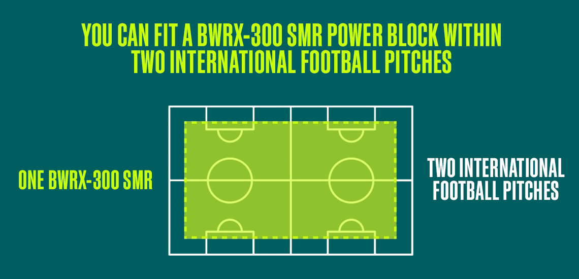 bwrx-goals-2-site-size-global.png