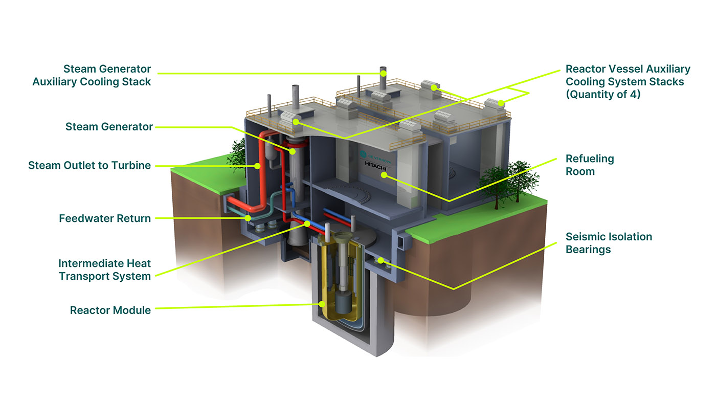 CS23202-01 GVH PRISM_Cutaway _R1