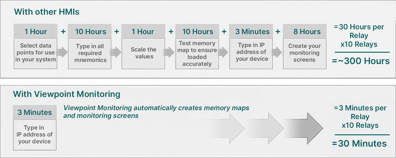 monitoring-img