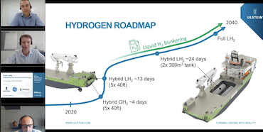 Fuel cells: addressing the key technical challenges