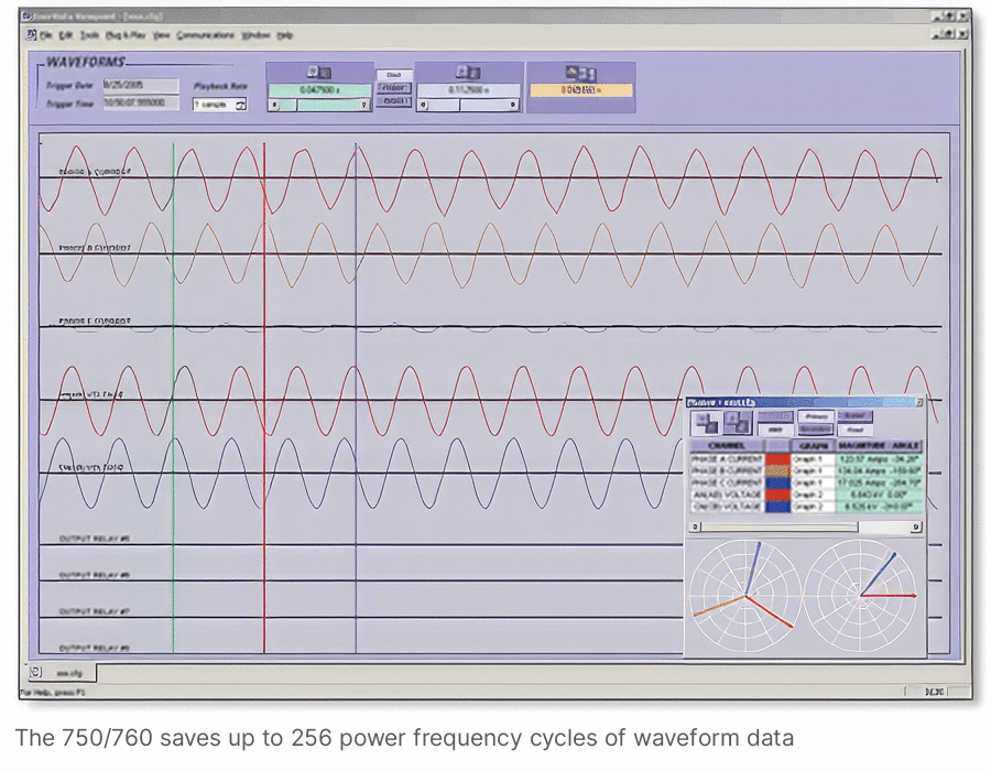 The 750/760 saves up to 256 power frequency cycles of waveform data