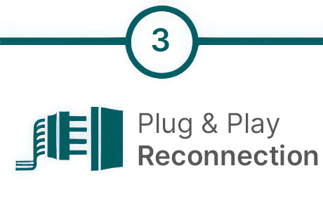 Step 3 plug & play reconnection