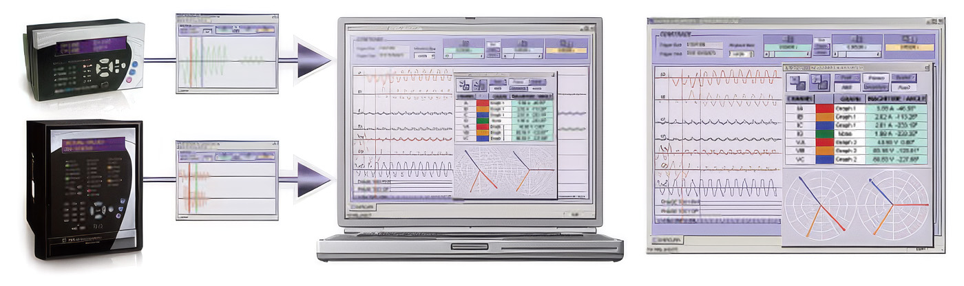 View and analyze waveform fault data retrieved from devices.