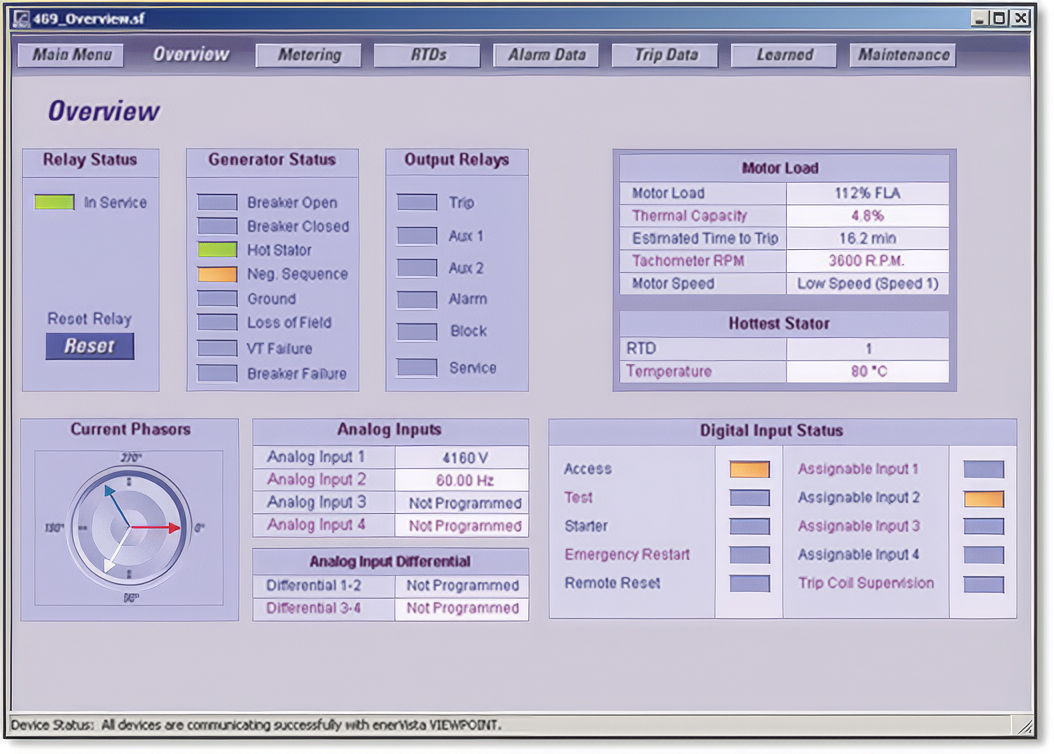 View motor status using digital inputs, analog inputs and RTD inputs