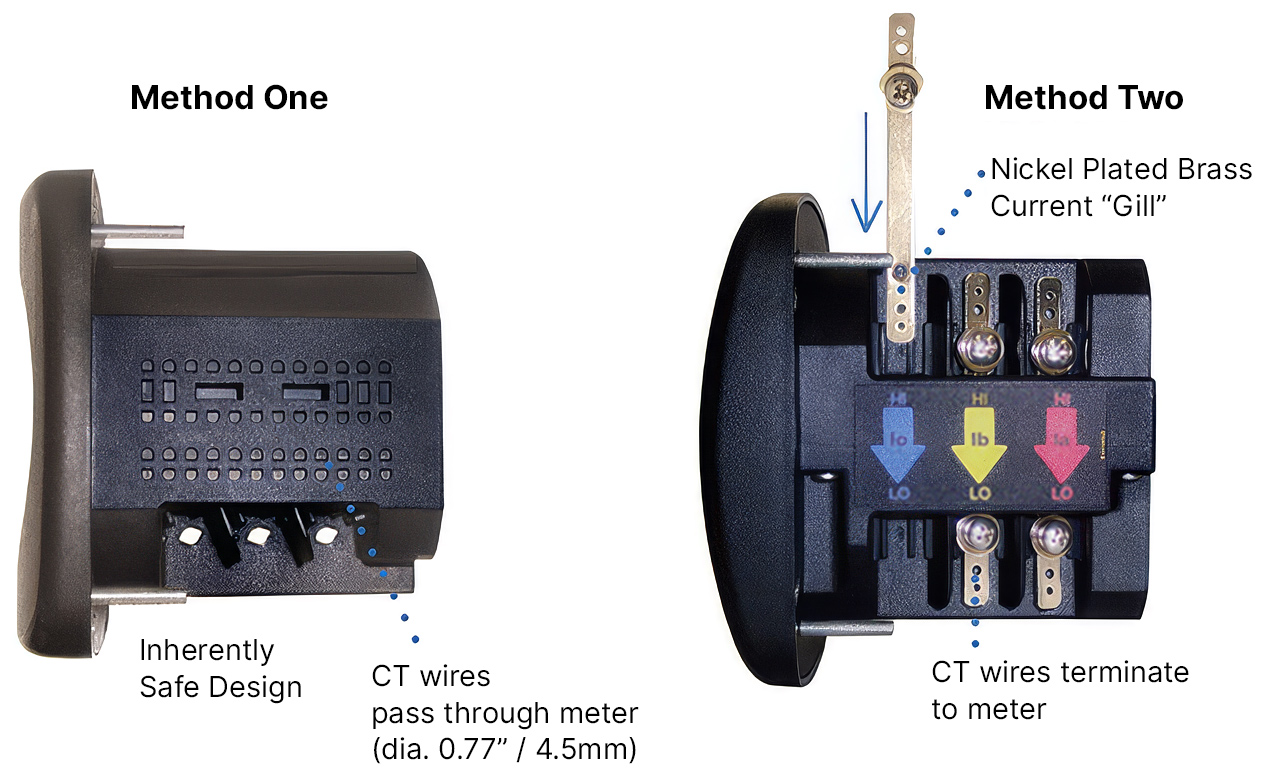 Multilin EPM 6000 Unique Current Input Connections