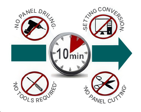 no panel drilling / setting conversion / no tools required / no panel cutting