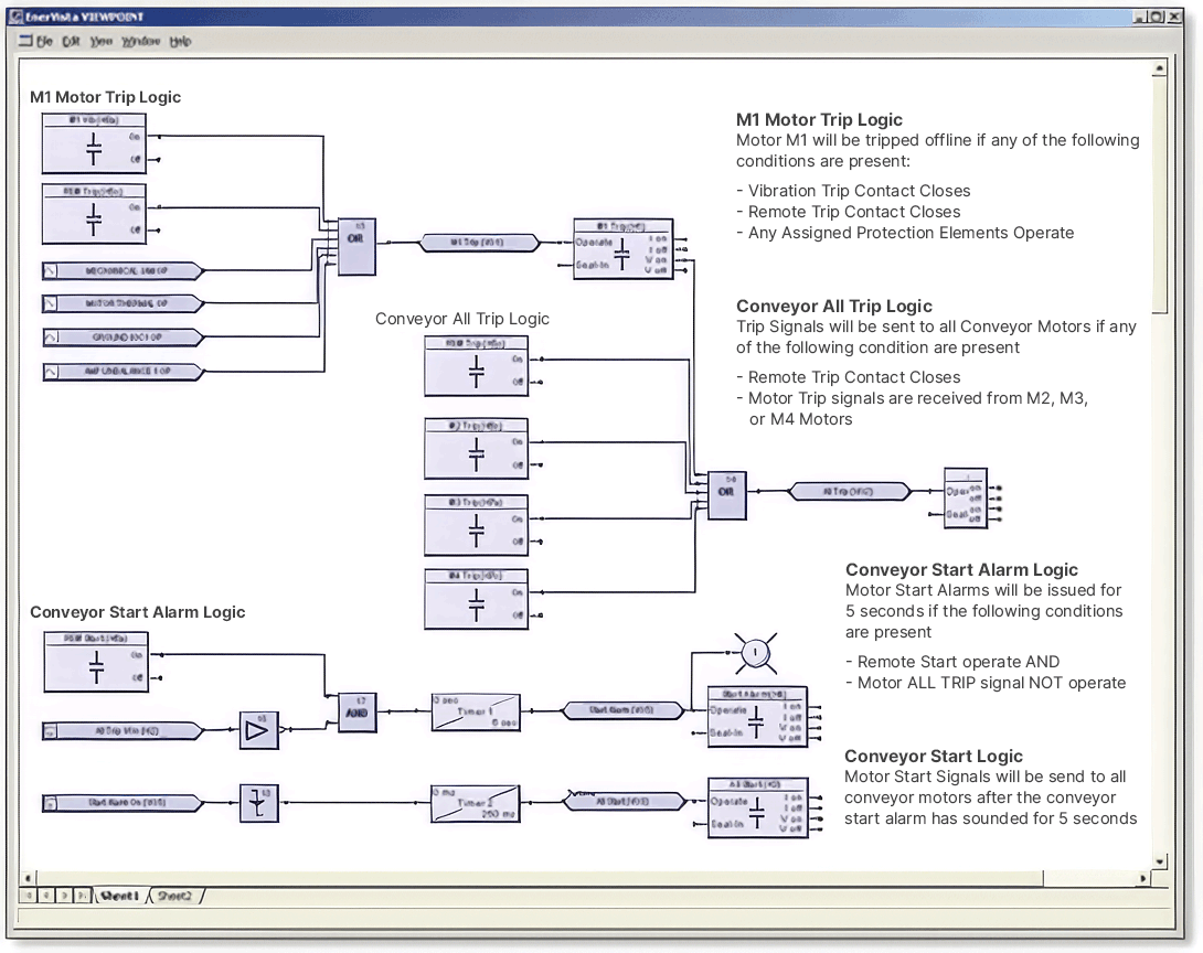 FlexLogic diagram