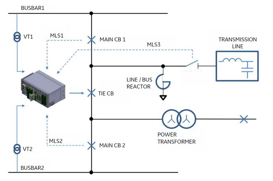 multiple load switching