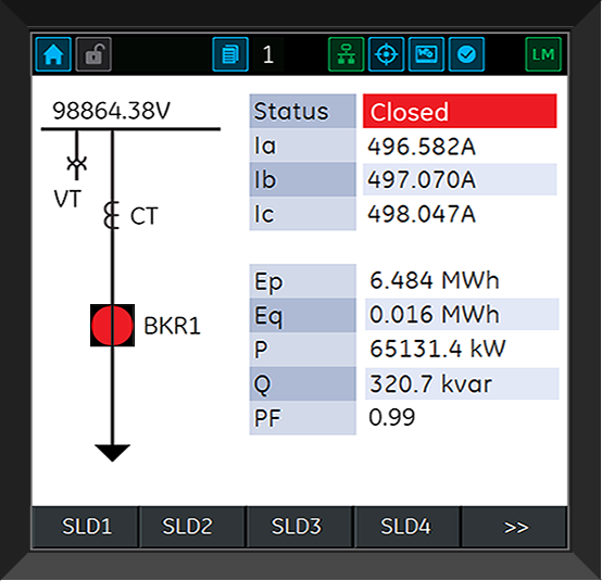 Multilin Agile-Enhanced Bay visualization and Control