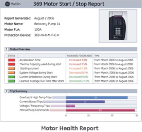 P&C-Innovations-Motor-Alt-04