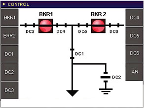 Monitoring &amp; diagnostic sample screens