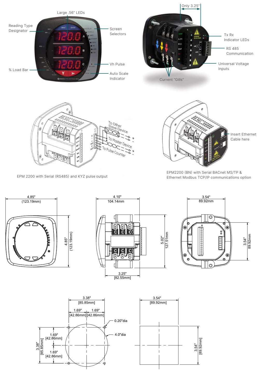 Display, Mounting and Dimensions diagram