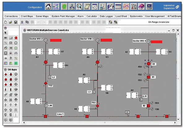 Network topology screen