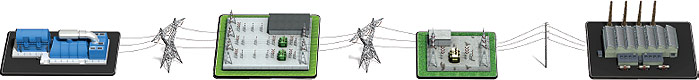 The heart of every reliable power system