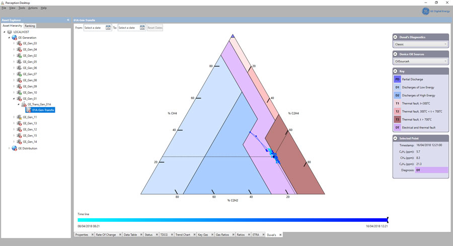 DGA-500-screenshot-900px