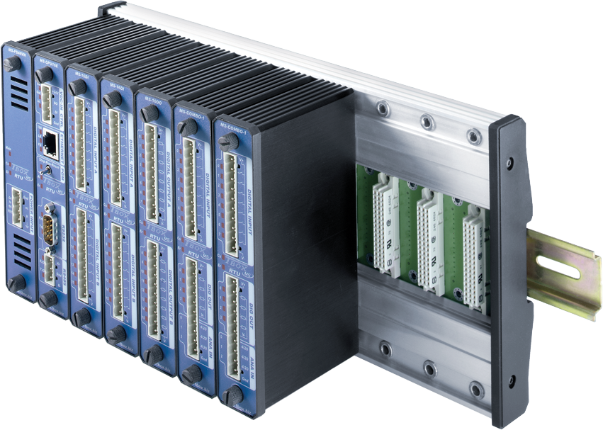 I/O Mirroring