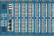 IOX-MF modules