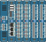 IOX-MH modules