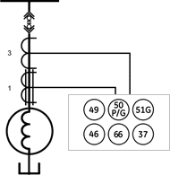Typical diagram
