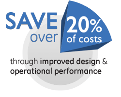 2x faster than traditional method, while offering near real time iterations