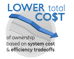 2x faster than traditional method, while offering near real time iterations