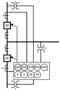 Typical diagram
